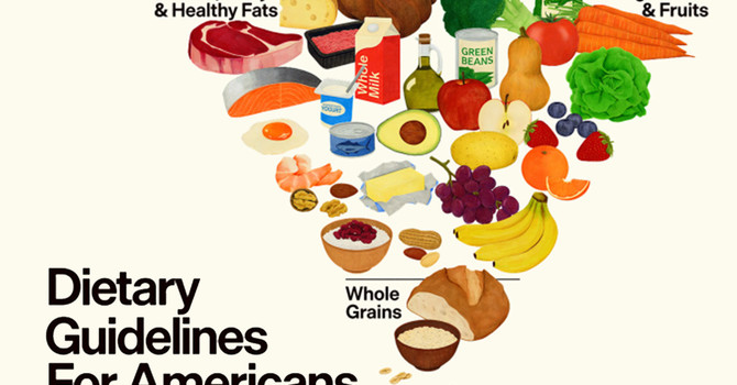 The New Government Food Pyramid: Eat Real Food – And Thank Robert F. Kennedy Jr. for the Push